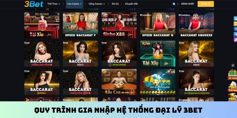 Quy trình gia nhập hệ thống đại lý 3BET