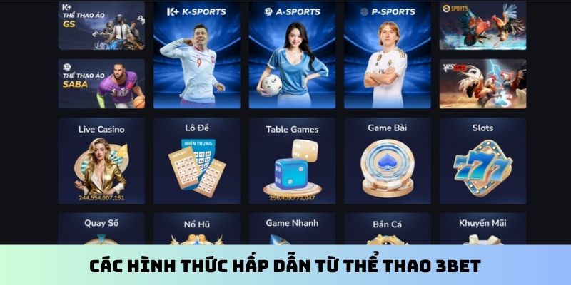Các hình thức hấp dẫn từ thể thao 3BET